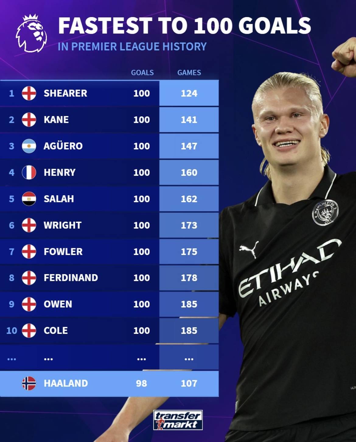 意甲-邓弗里斯进球劳塔罗破门 国米战平博洛尼亚