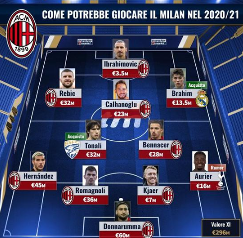 格斗游戏职业选手世界排名